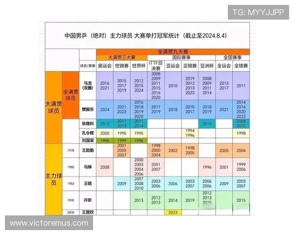 大满贯官网电脑版游戏攻略与技巧分享，助你在比赛中轻松取得优异成绩