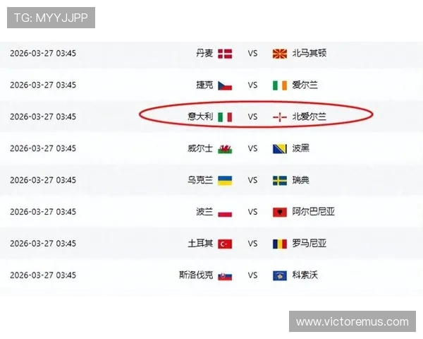 意大利在世界杯预选赛欧洲赛区的表现分析及其对晋级形势的影响