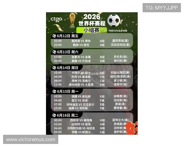 2026年足球世界杯举办国家及比赛具体日期全面介绍