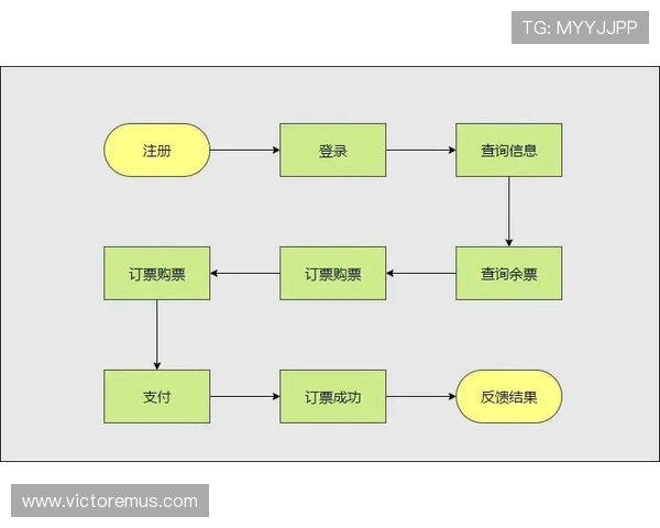 中超球票网上订票官网操作步骤详解让新手也能轻松完成购票流程